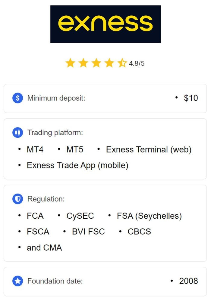 Comprehensive Guide to the Exness Platform for the Desktop Comprehensive Guide to the Exness Platform for the Desktop