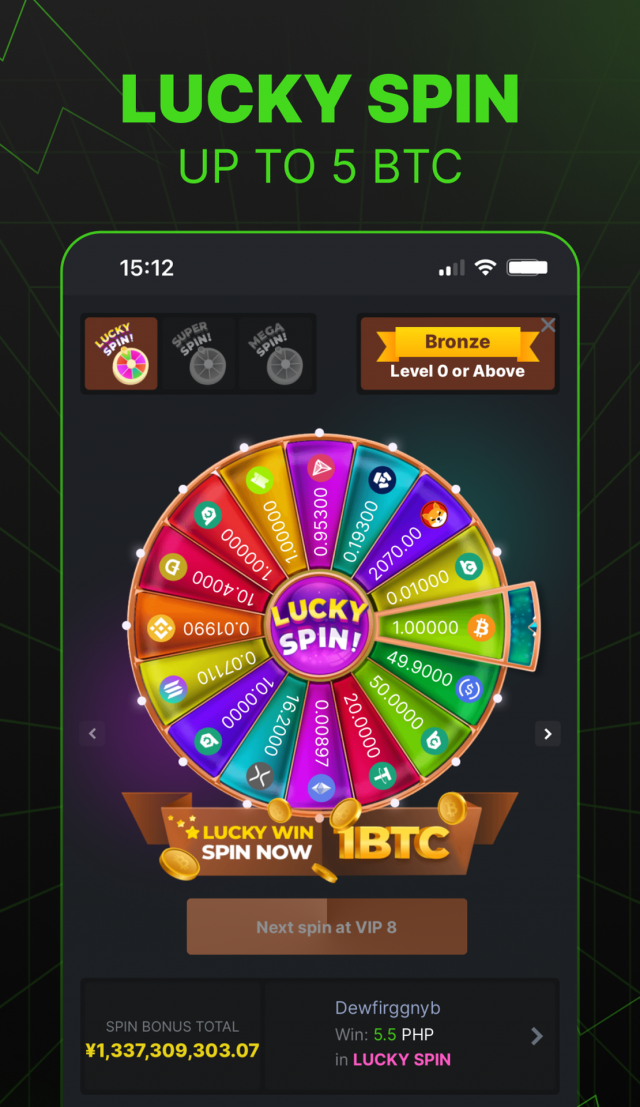Exploring the Exciting World of Login BC Fun 4 Exploring the Exciting World of Login BC Fun 4